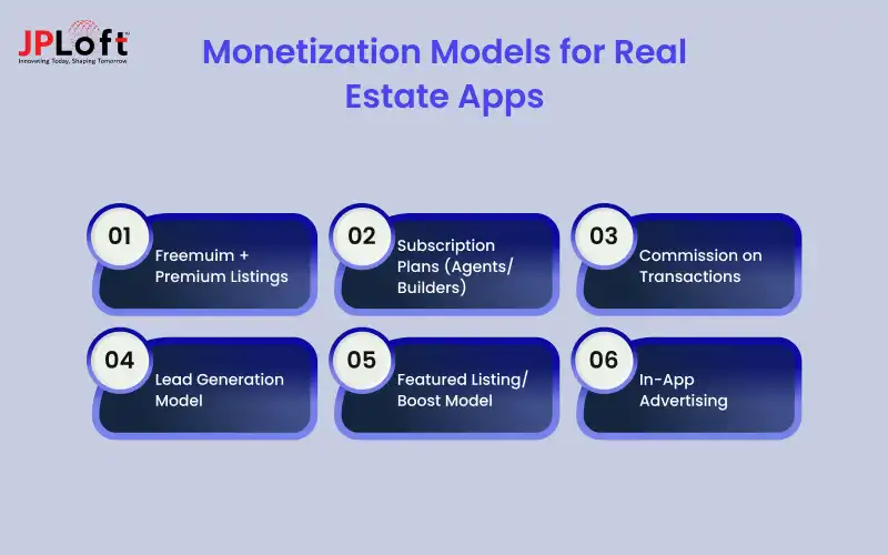 Monetization Models for Real Estate Apps
